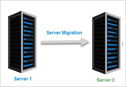 [Windows Server 2012 R2] – Usando Robocopy para Migración de FileServer